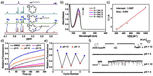 0Z{JB~$E4S17N7ZANR]IG7M