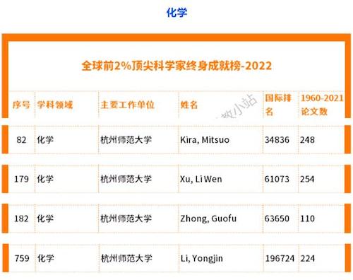 微信图片_20221018140818